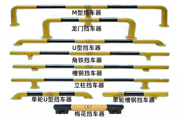 擋車器